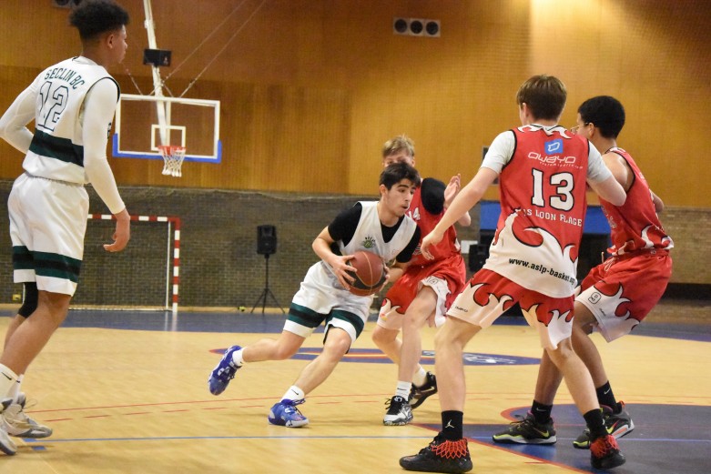 Basket U17 2
